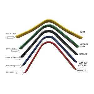 Cavalier All Purpose & Close Contact 4 PC Gullet Set
