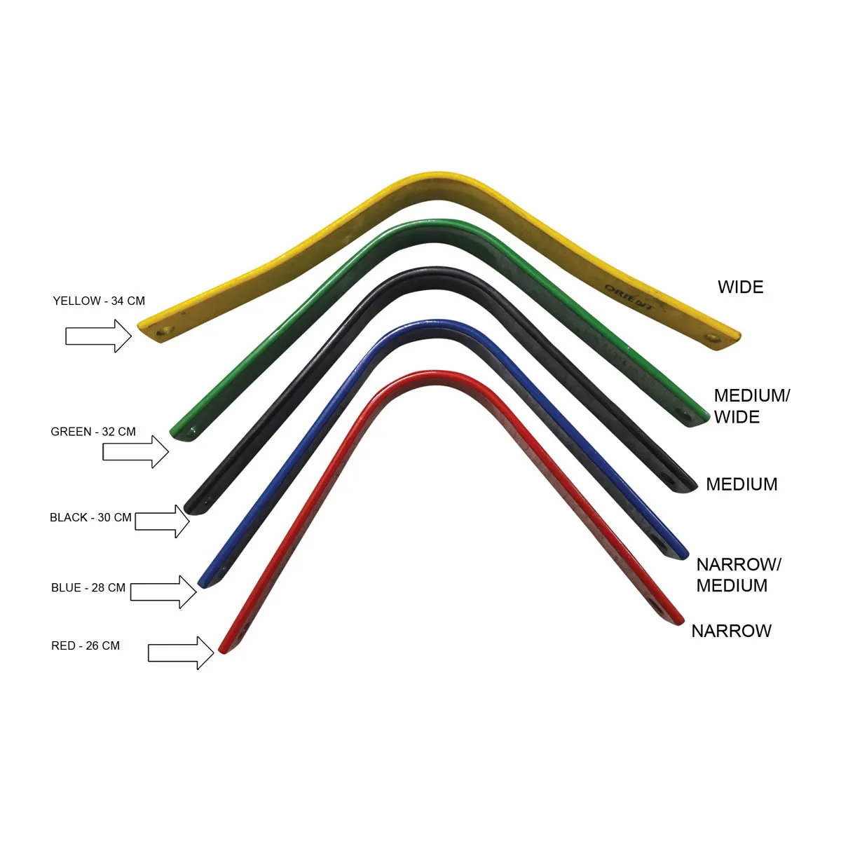 Cavalier All Purpose & Close Contact 4 PC Gullet Set